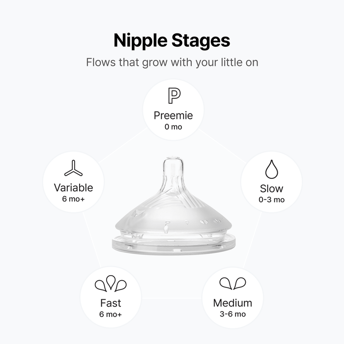 Replacement Nipple Gen 2