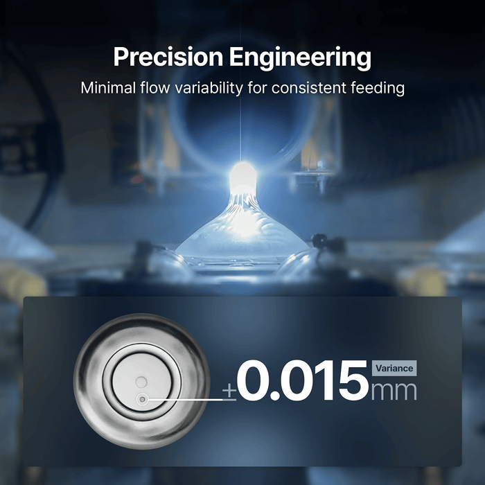 Replacement Nipple Gen 2