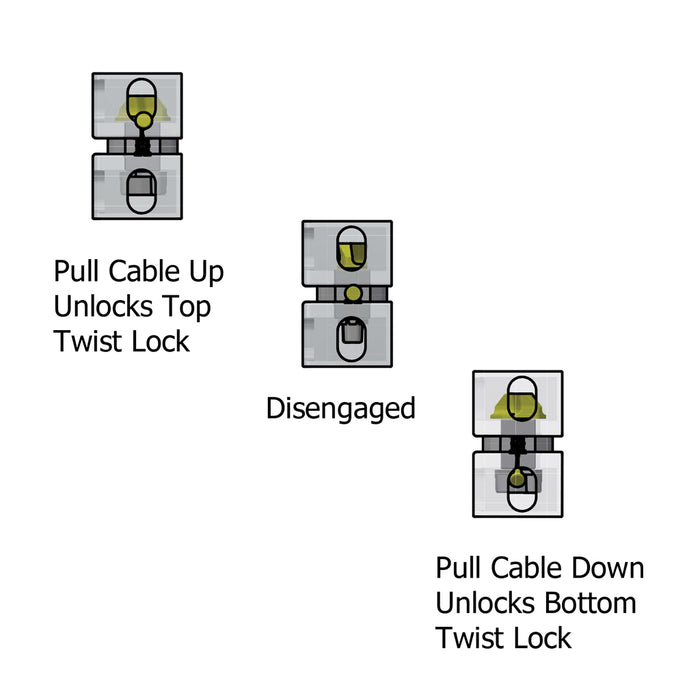 SB441.DLA  - Vertical Semi-Automatic Twistlock
